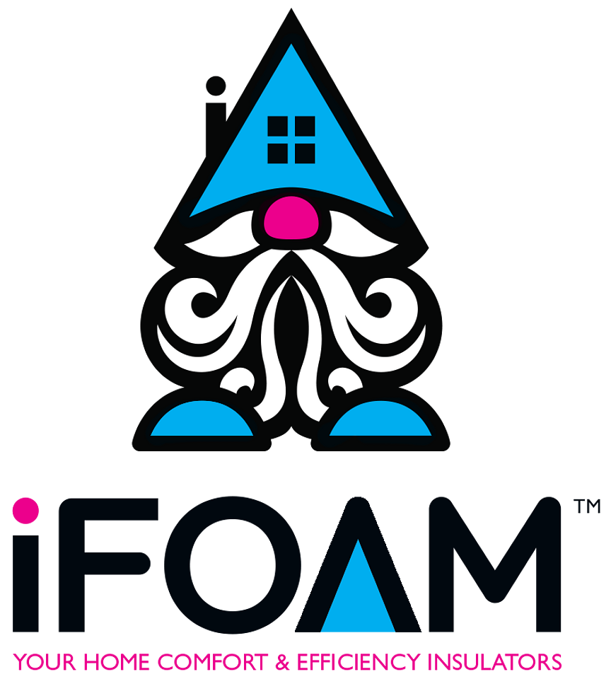 iFoam